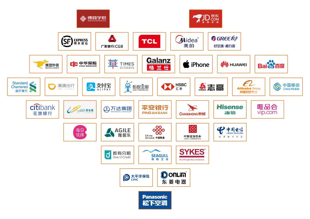 安博(中国)集团