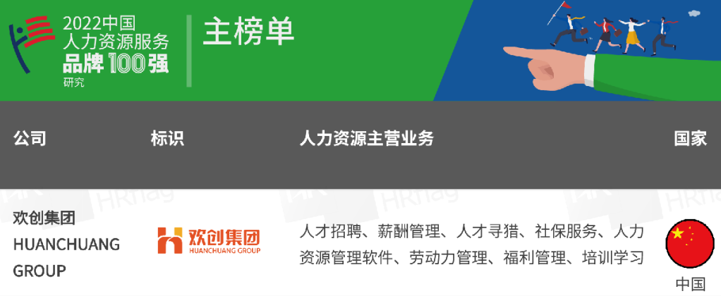 安博(中国)集团
