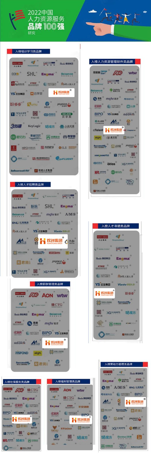 安博(中国)集团