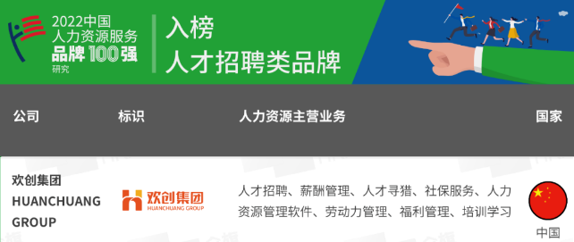安博(中国)集团