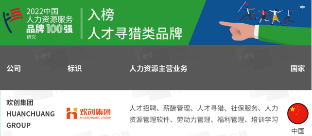 安博(中国)集团