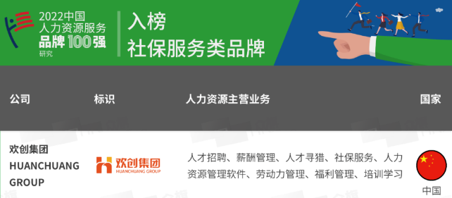 安博(中国)集团