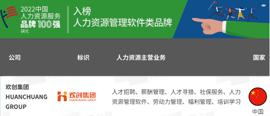 安博(中国)集团