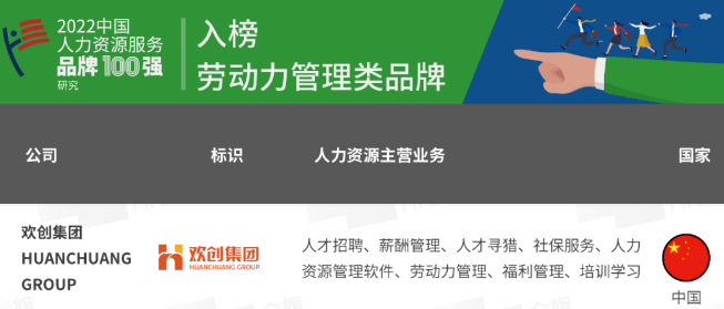 安博(中国)集团
