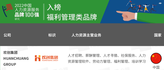 安博(中国)集团