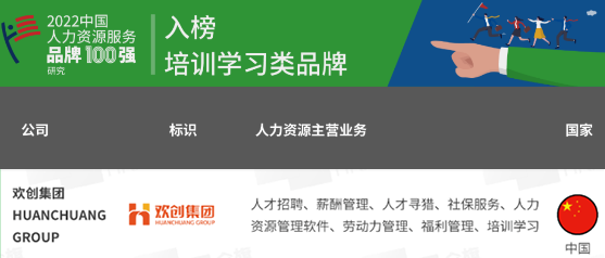 安博(中国)集团