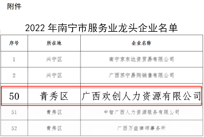安博(中国)人力