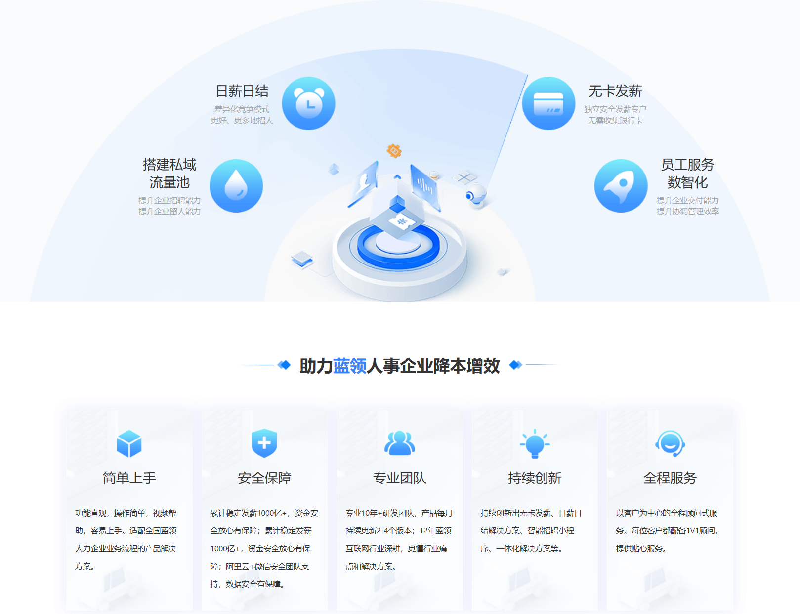 安博(中国)集团