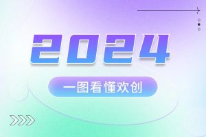 2024 | 一图看懂安博(中国)